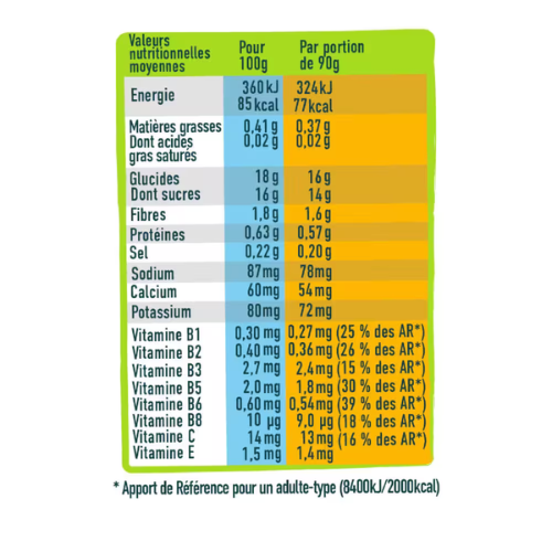 Gourde énergétiques ANDROS pomme banane